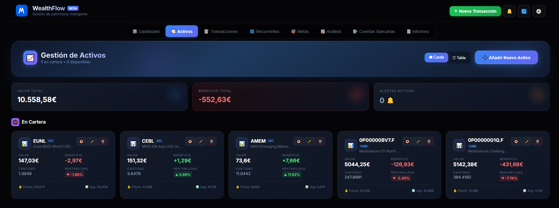WealthFlow Activos - Gestión de inversiones