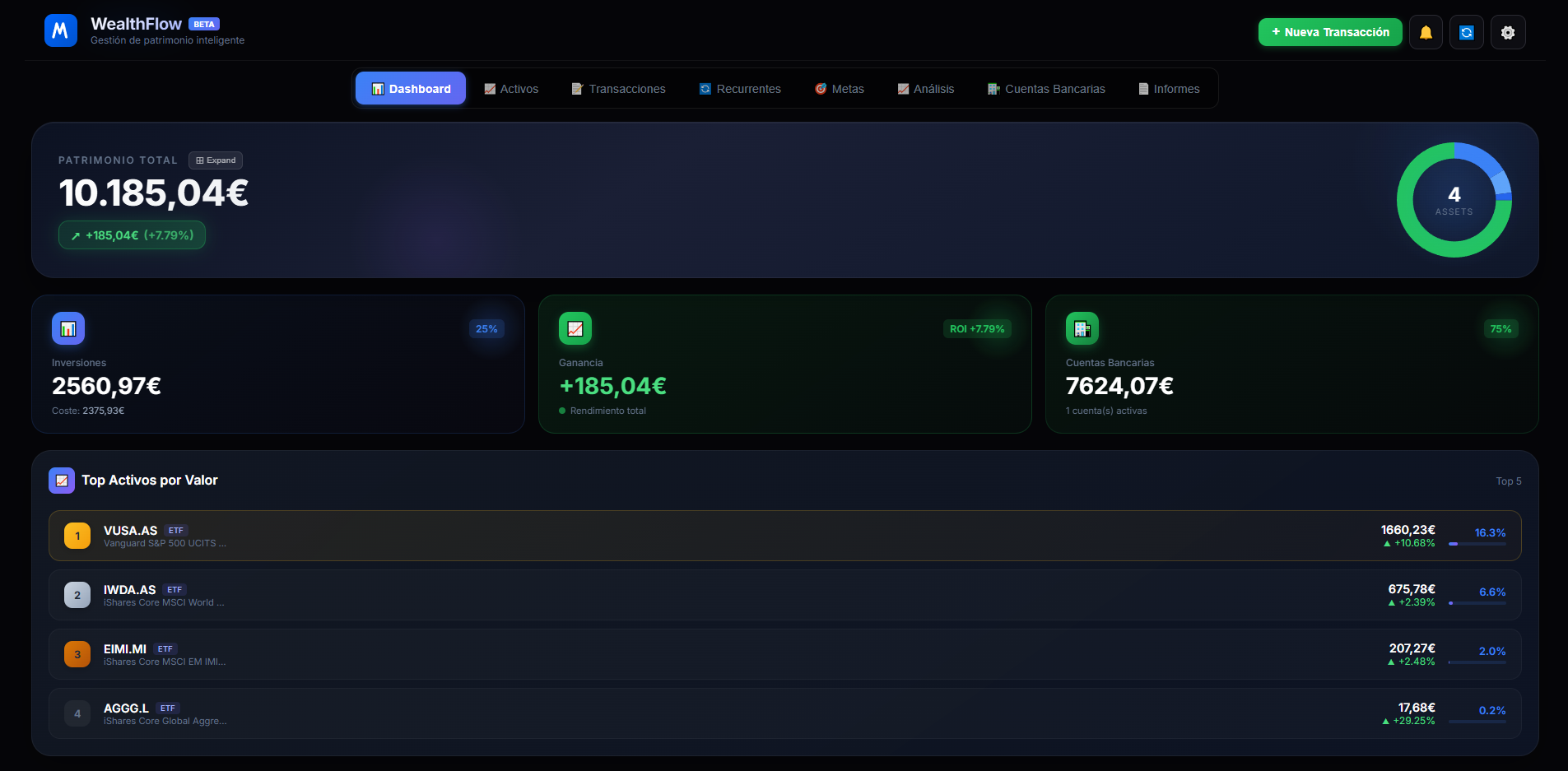 WealthFlow Dashboard Preview