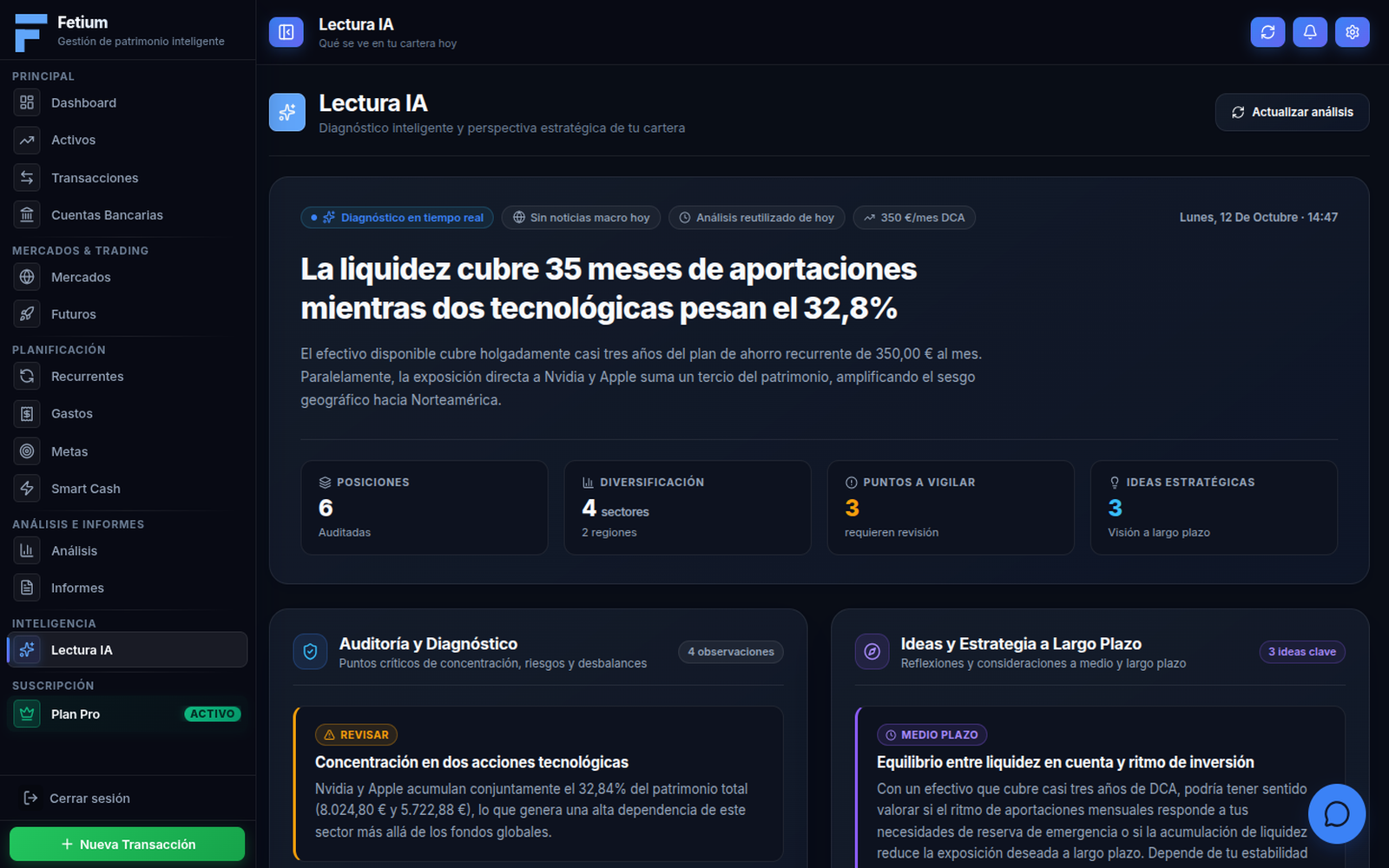 Lectura IA de la cartera con observaciones priorizadas por severidad e ideas a medio y largo plazo