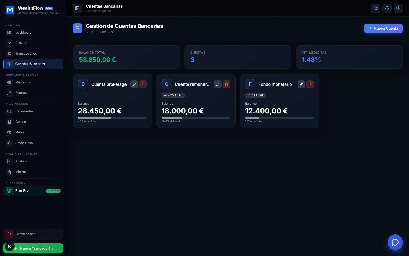 Cuentas bancarias: Saldos e intereses de cada cuenta