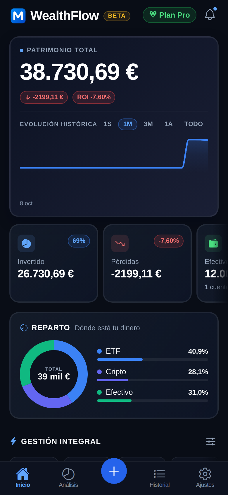 Panel principal de la app móvil de Fetium con el patrimonio total y la evolución reciente