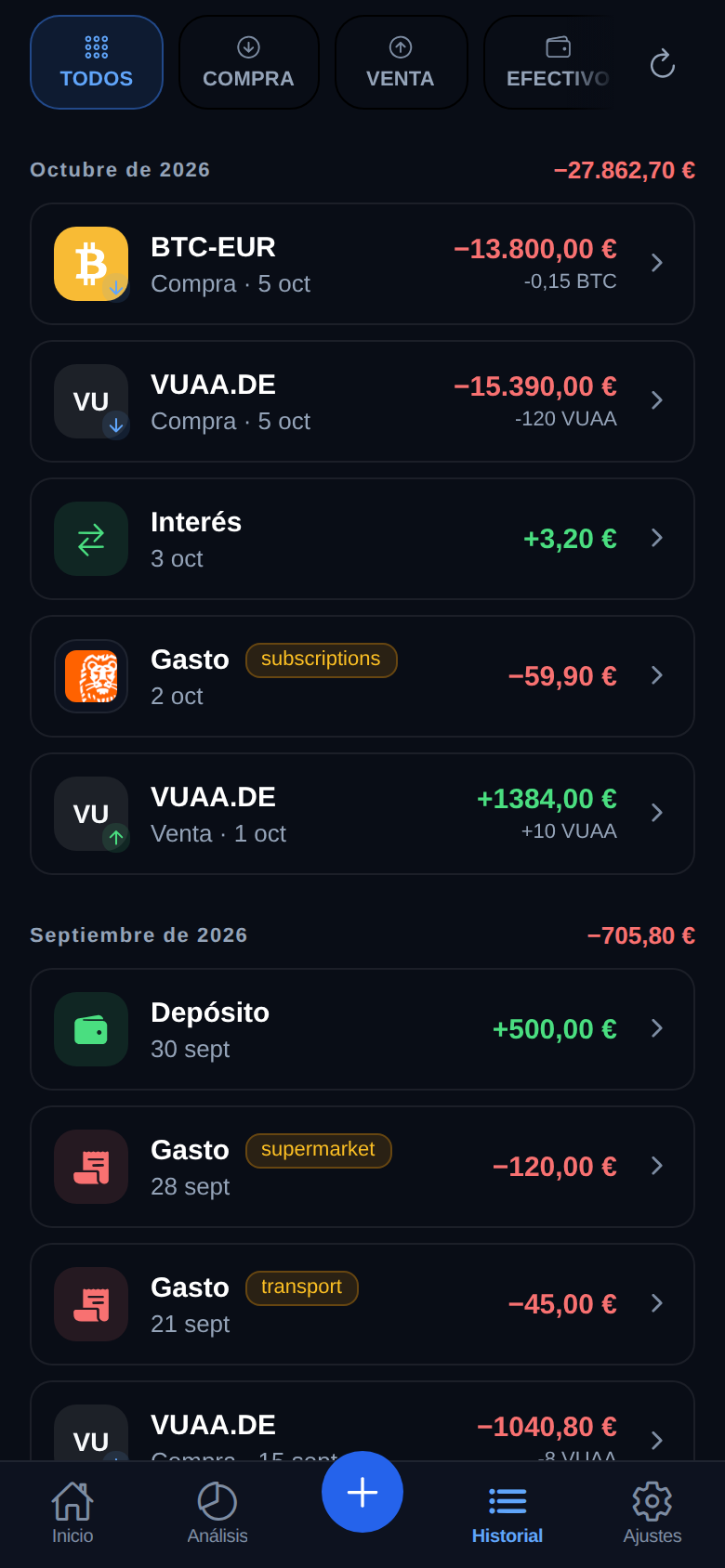 Transacciones: Historial completo con filtro por tipo y cuenta.